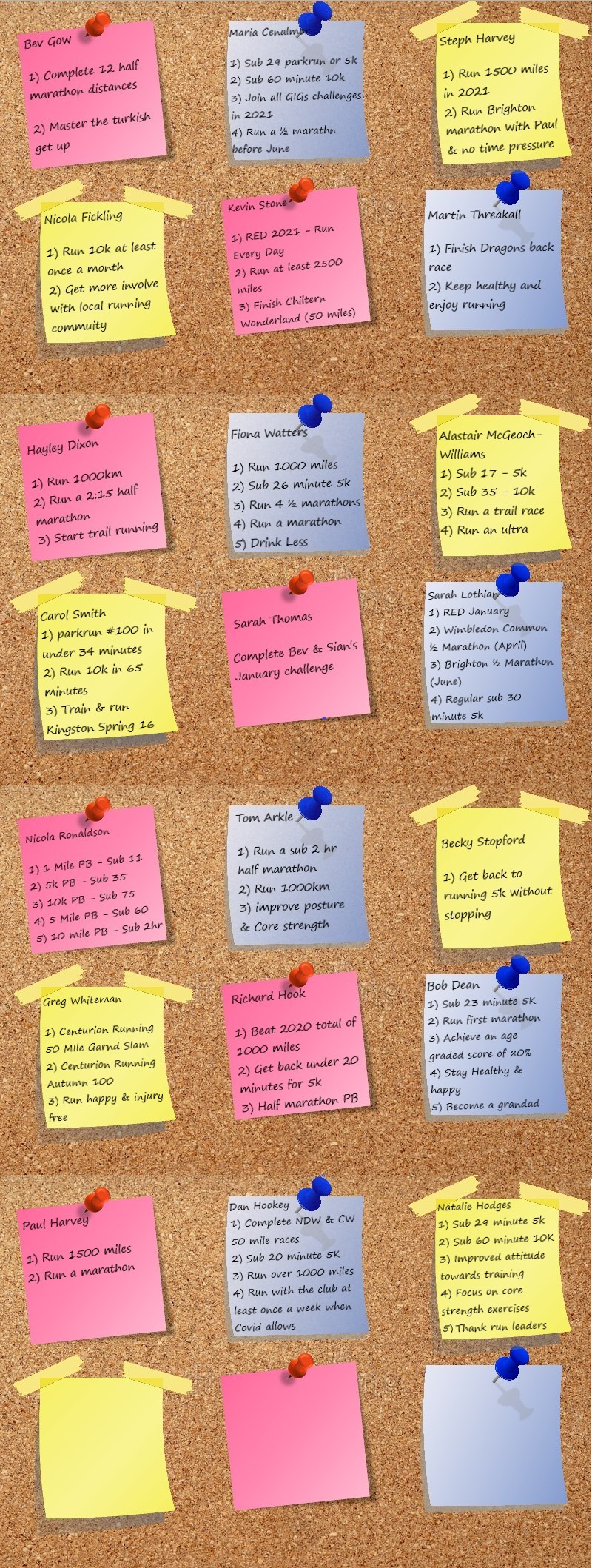 Virtual 2021 Noticeboard We Is Runners